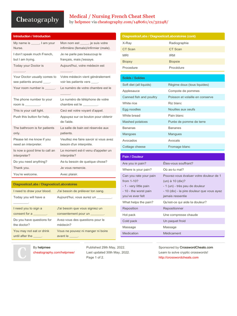 Helpmee Medical Nursing French | PDF