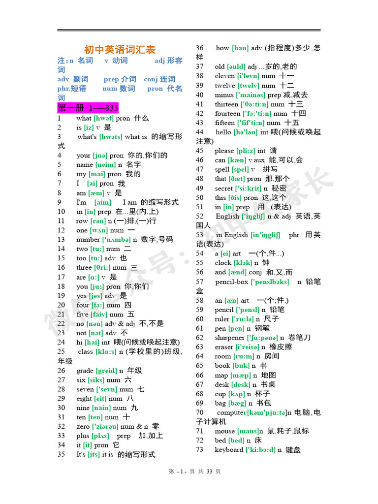 初中英语必背的2182个单词带音标| PDF