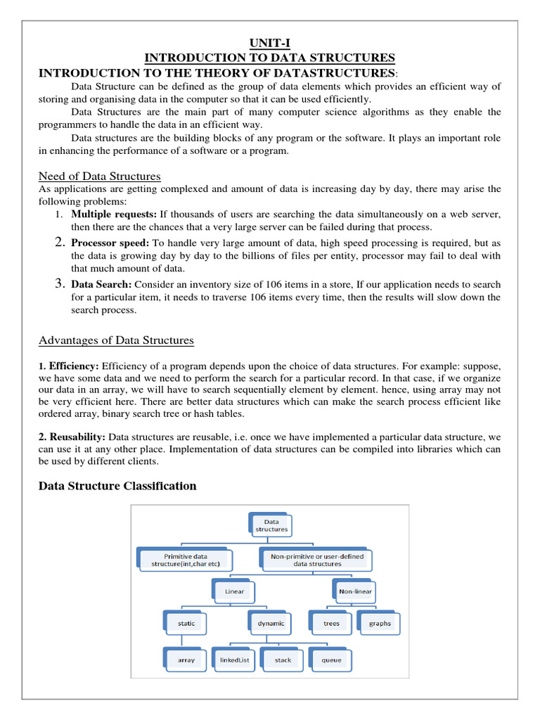 Data Structures Using C Notes-Modified | PDF
