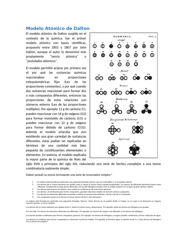 Modelo Atómico de Dalton | PDF | Átomos | Ciencias fisicas