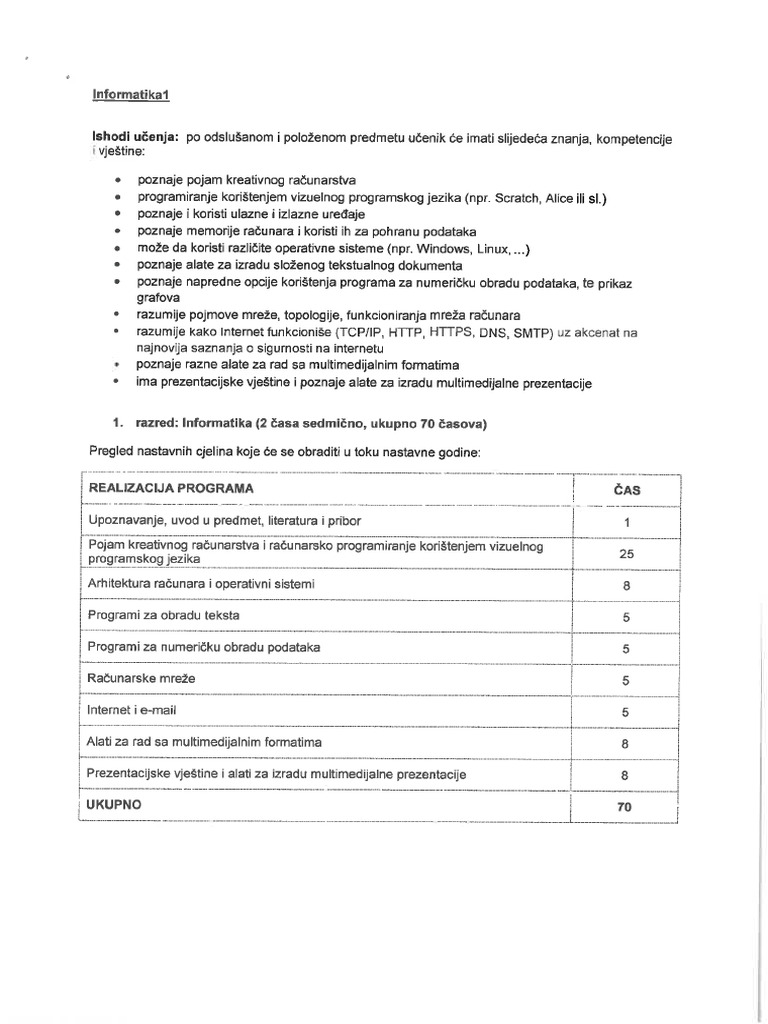 Informatika 1 0 | PDF
