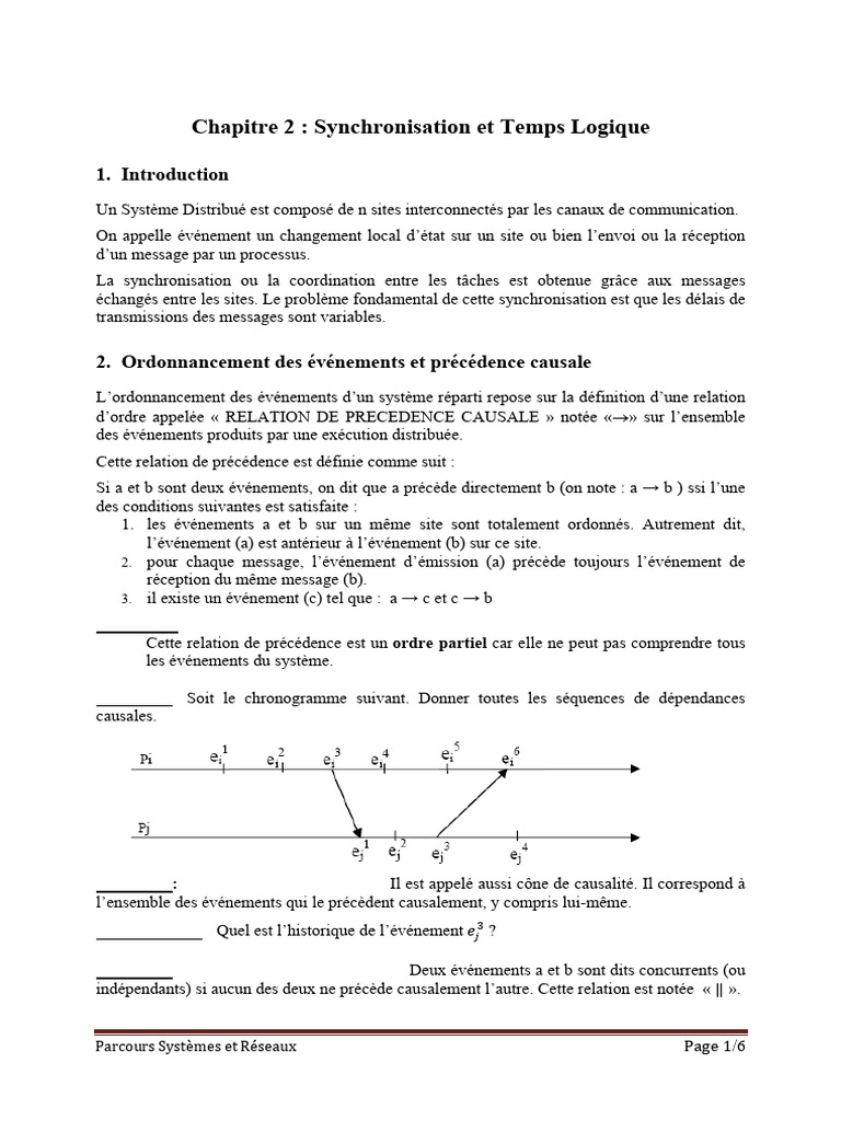 Synchronisation Exercices Corrigés Pdf – FWMN