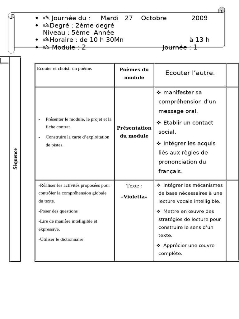 Dvla Mod 2 Questions