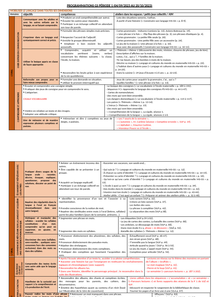 Programmations GS Période 1 2023 | PDF | Syllabe | Lexique