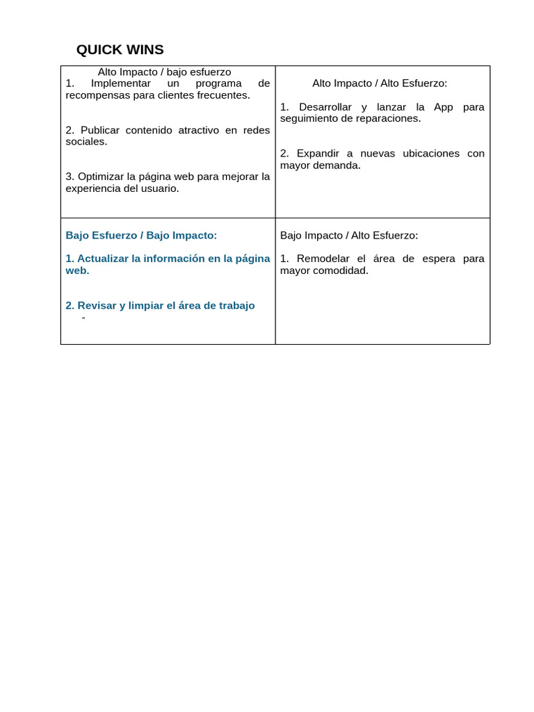 Quick Wins | PDF
