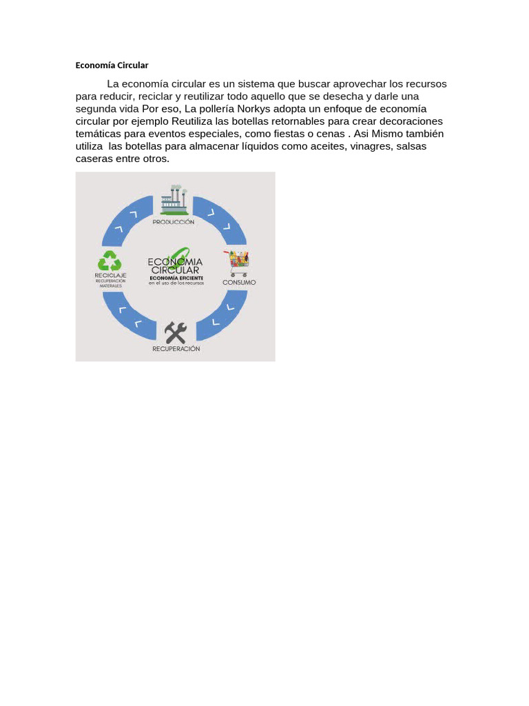 Economía Circular | PDF