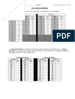 Principles of Microeconomics - Worksheet 1 - Supply/Demand/Markets