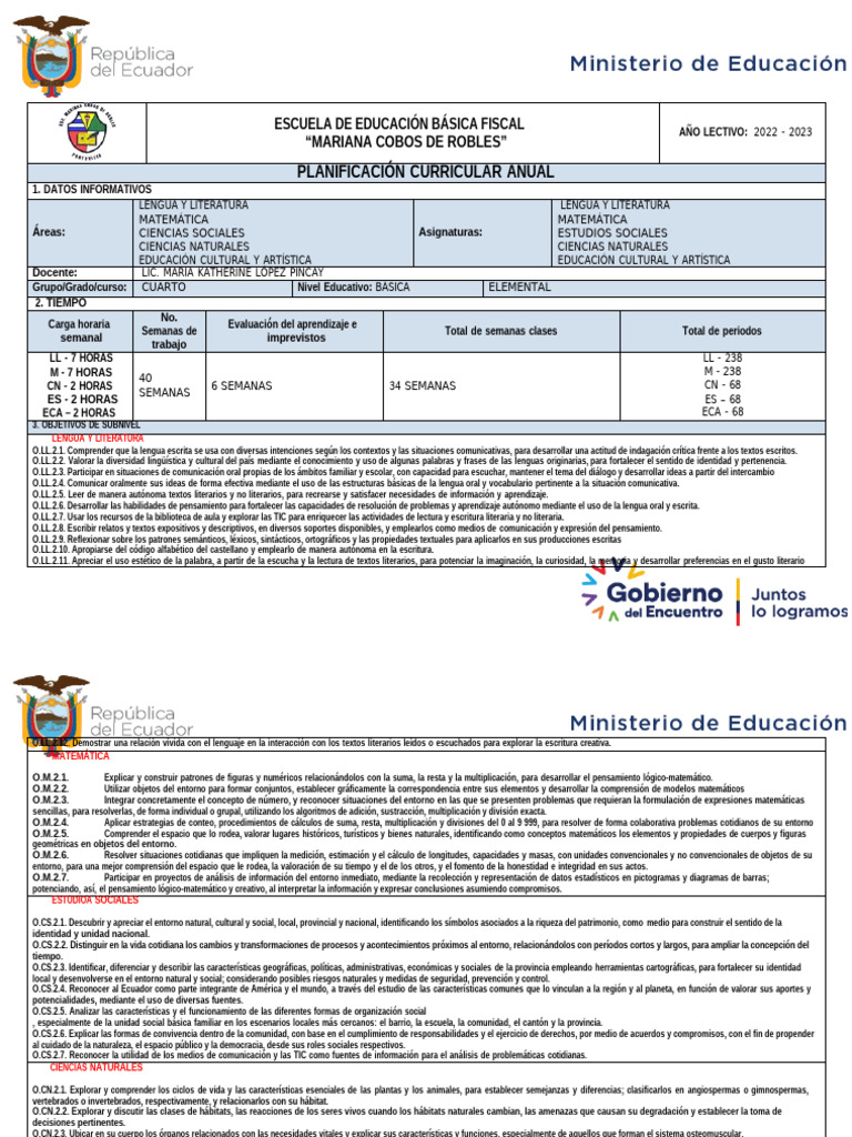 Planificacion Curricular Anual 4to Ano 2022 2023 | PDF | Pensamiento ...