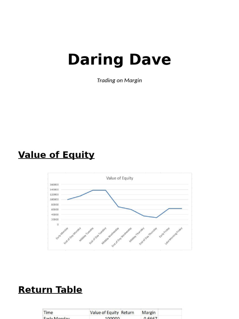 18HS20016 - Daring Dave | PDF