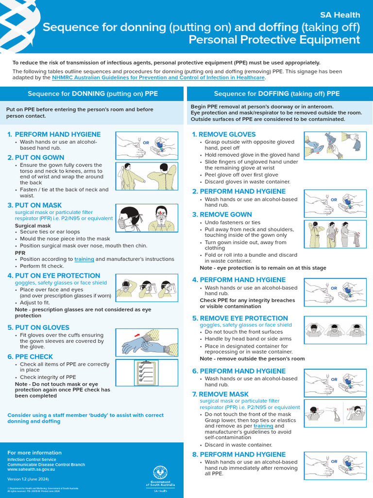 20015.18+PPE+Sequencing+A3+Poster June+2024 | PDF