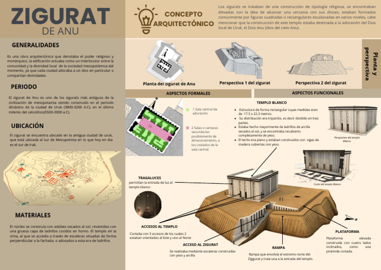 ZIGURAT DE ANU GRUPO 6 | PDF