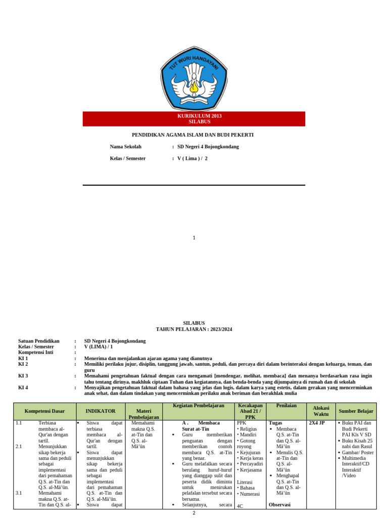 Silabus Kelas 5 SMT 1 | PDF