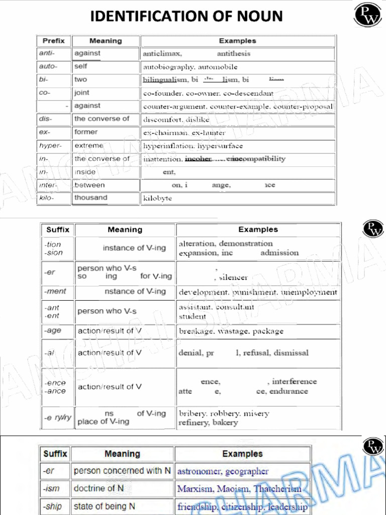 Fixed Preposition: Important Notes | PDF