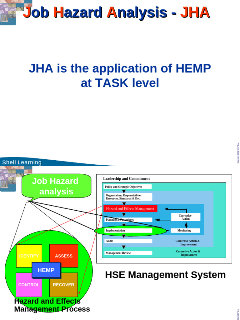 2 Job Hazard Analysis Pdf