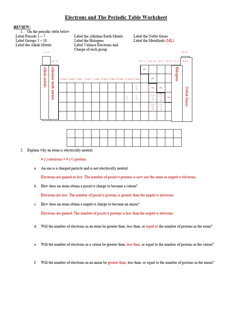 CH +8+and+9+Workday+Worksheet+KEY | PDF
