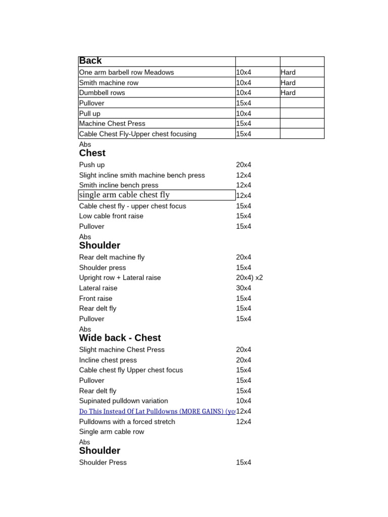 Training Routine | PDF