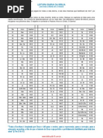 Leia a Bíblia Em 3 Meses