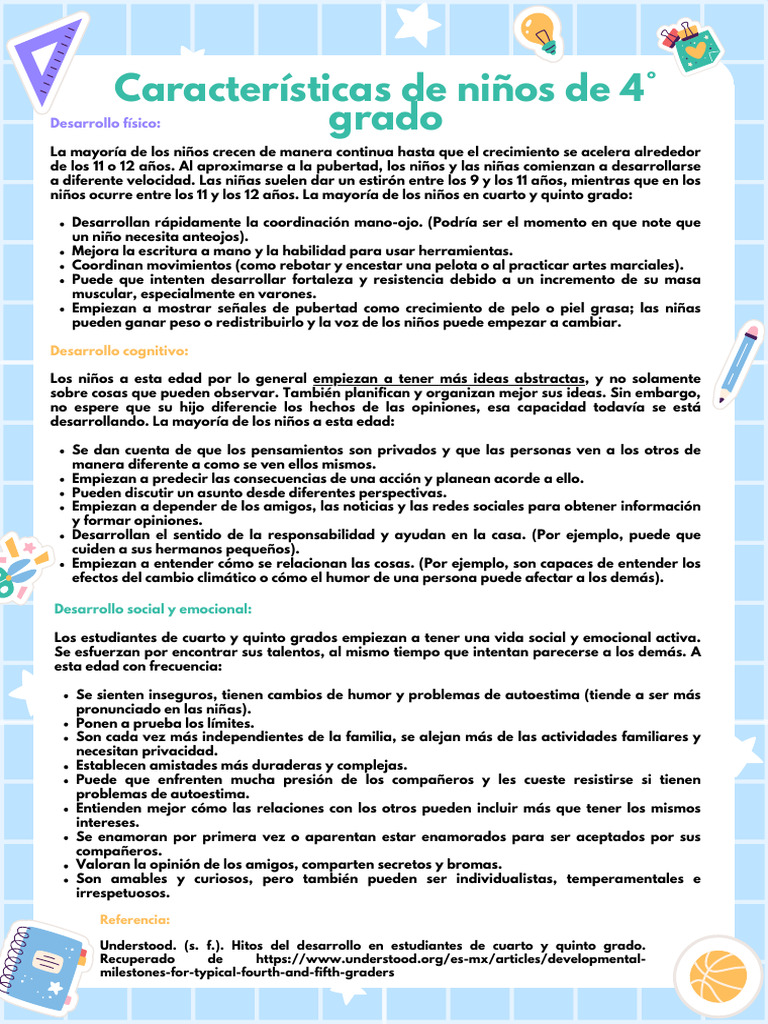 Blue and White Student of The Week Classroom Poster | PDF