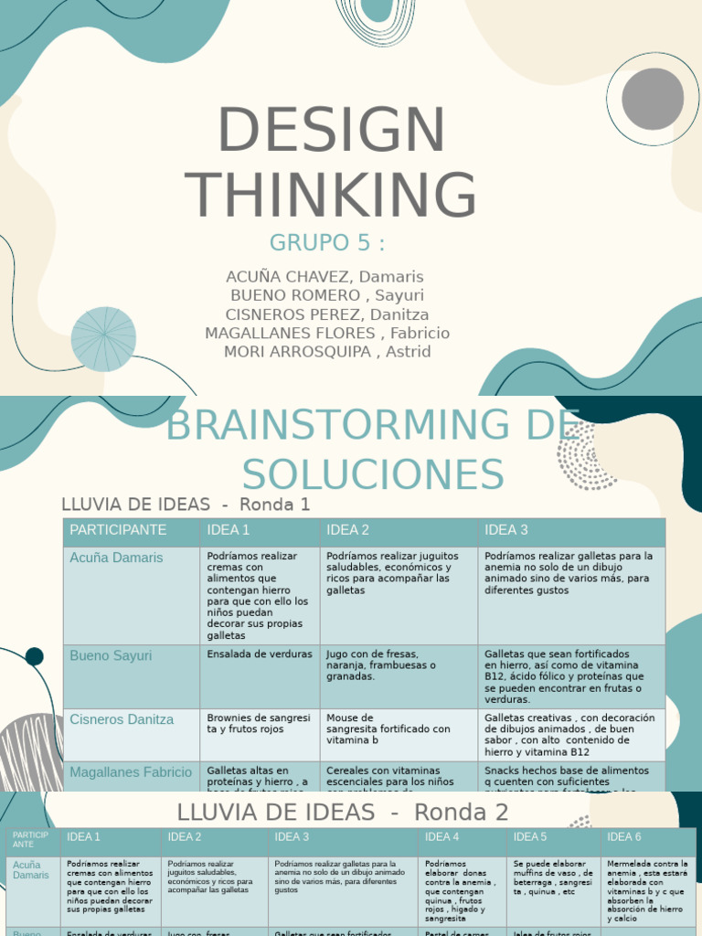 Design Thinking ,GRUPO 5, Fase Idear | PDF