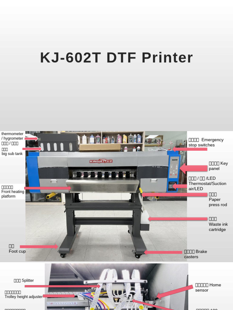 Kingjet 602T 604T DTF - Printer Training 2023 | PDF
