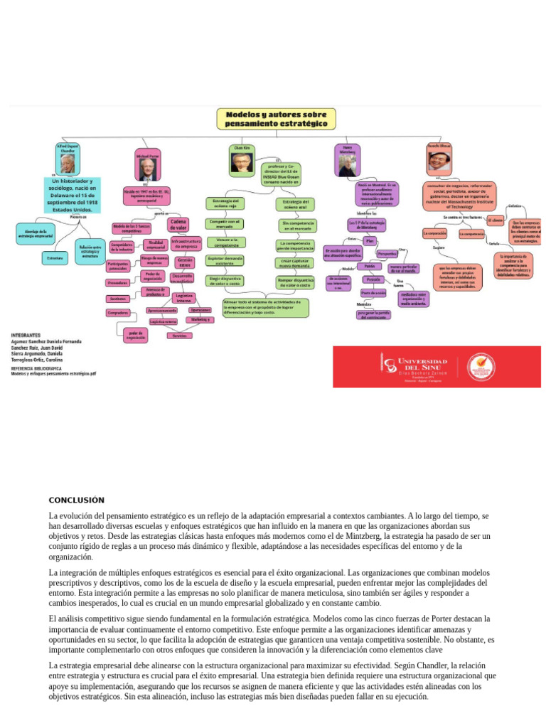 Mapa Conceptual Gerencia Pdf