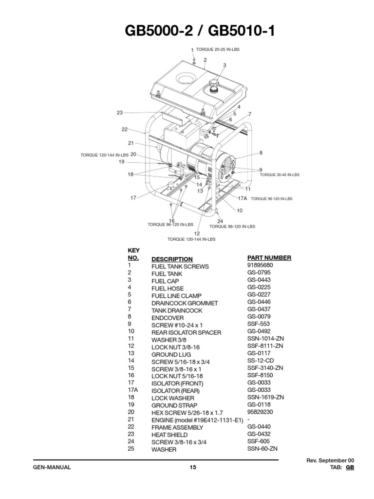 DeVilbiss Generator GB50002 PDF