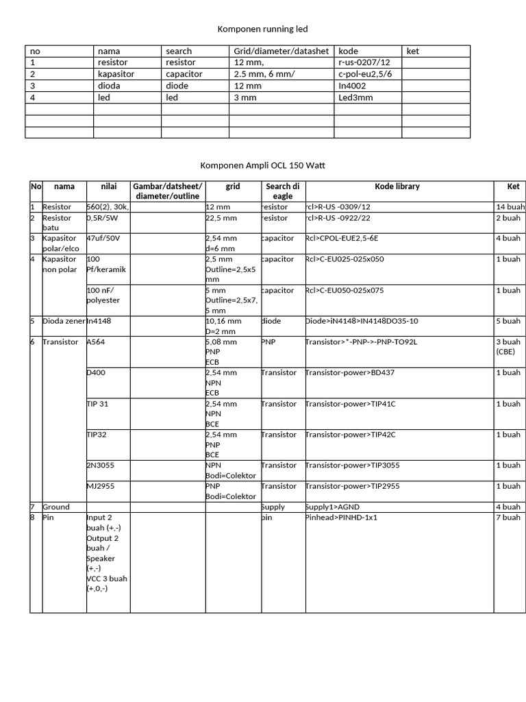 Komponen Dasar Running LED | PDF