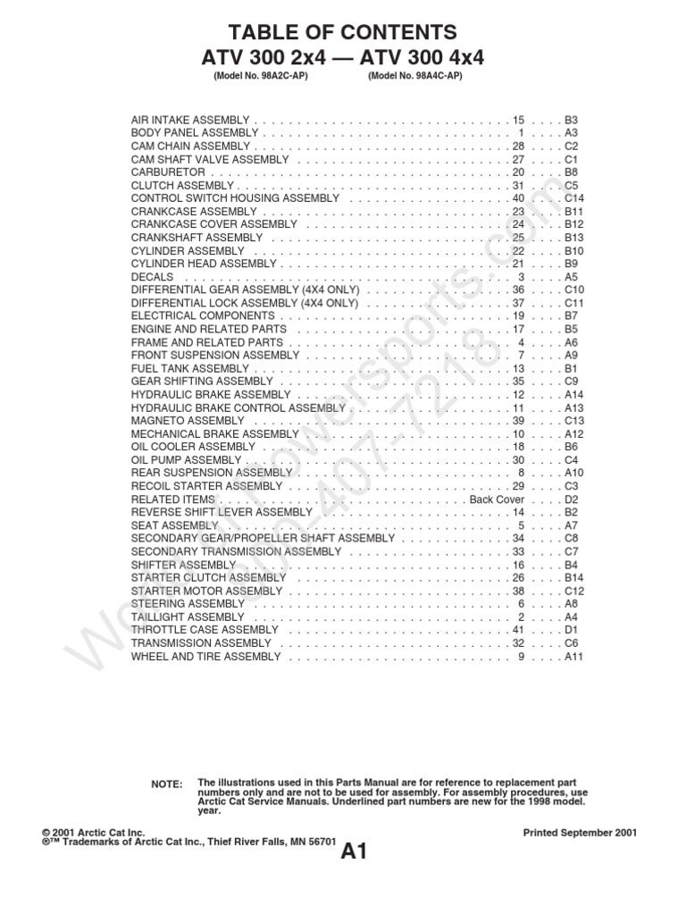 98 Arctic Cat 300 2x4 Parts List | Transmission (Mechanics) | Motor Vehicle