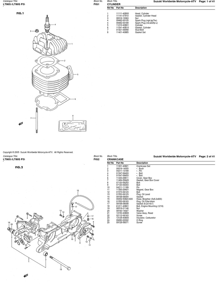 80cc (LT80 1988-1995) Suzuki ATV Parts List | PDF | Screw | Piston