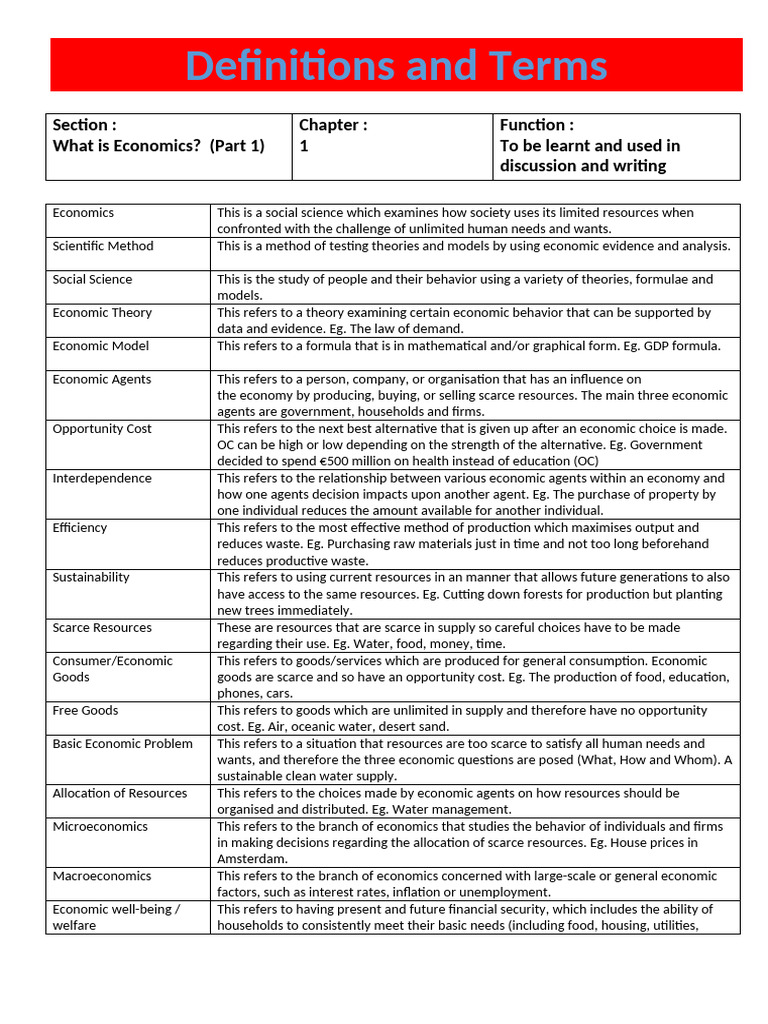 DEF What Is Economics | PDF