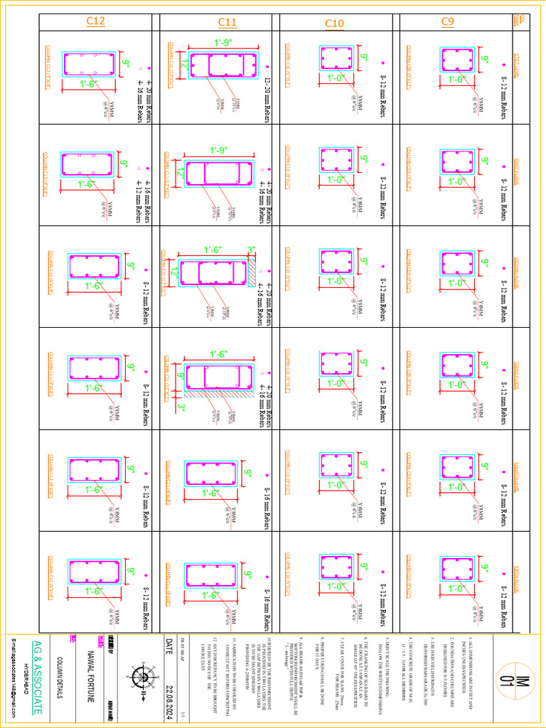 Column Details 3-5 | PDF