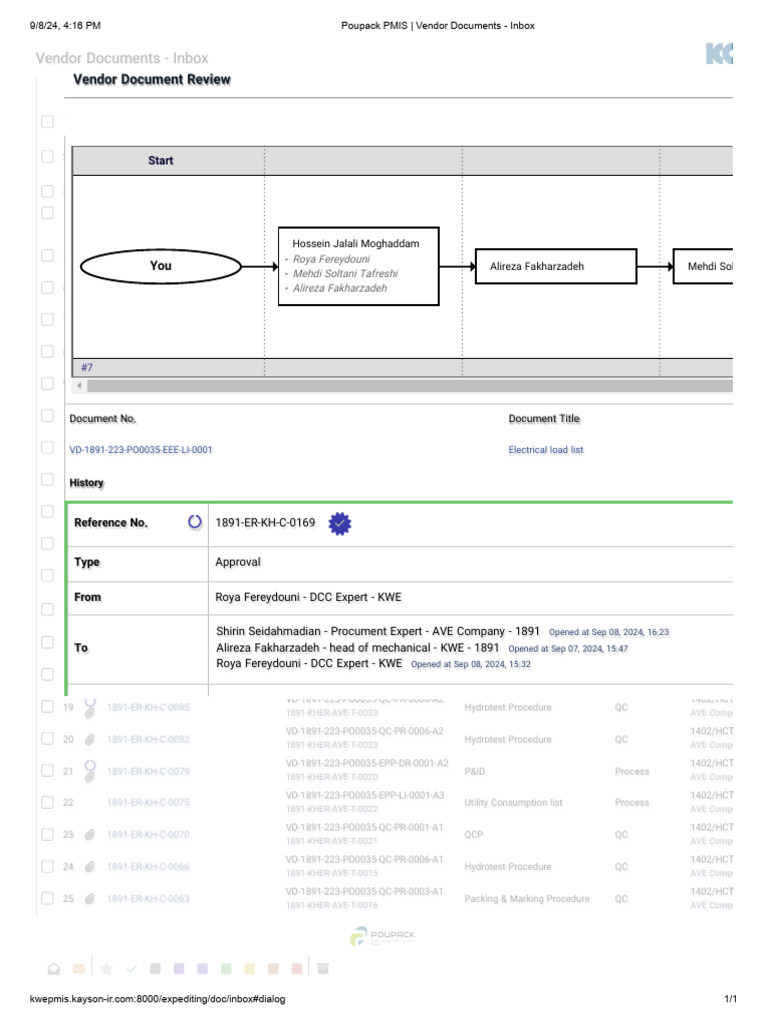 Poupack PMIS - Vendor Documents - Inbox LL | PDF