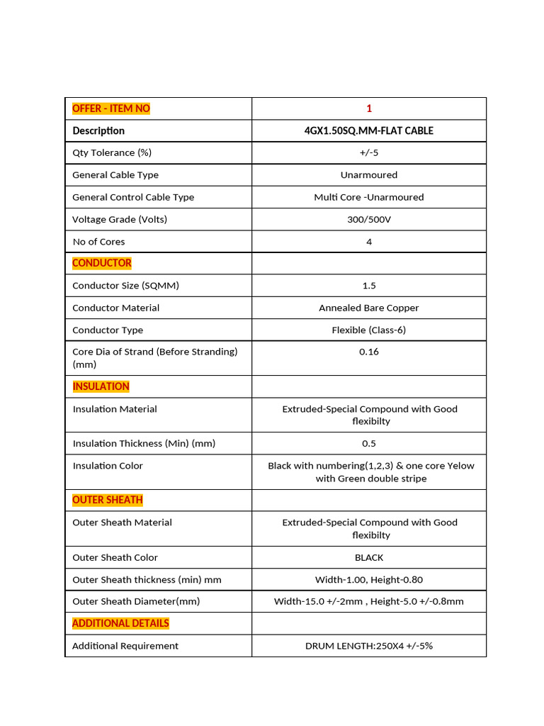 Flat Cable | PDF