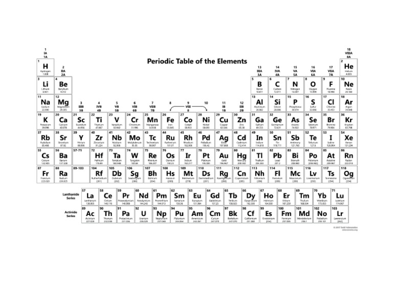 periodic-table-1-pdf