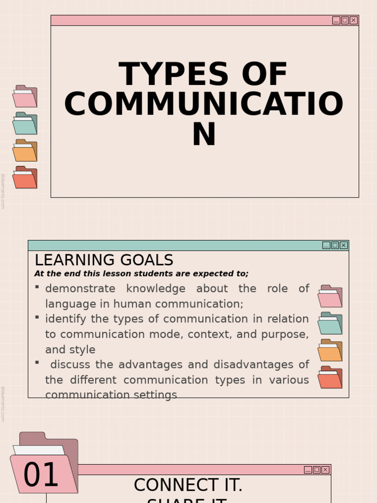 l2. Types of Communication | PDF