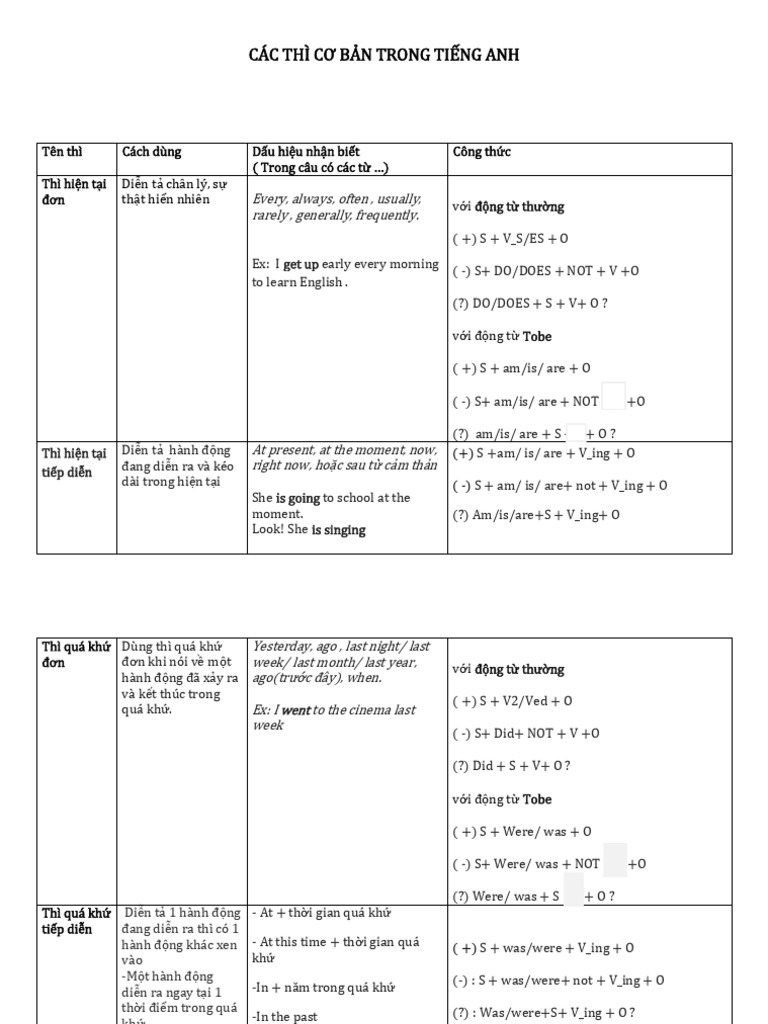 Session 8 | PDF