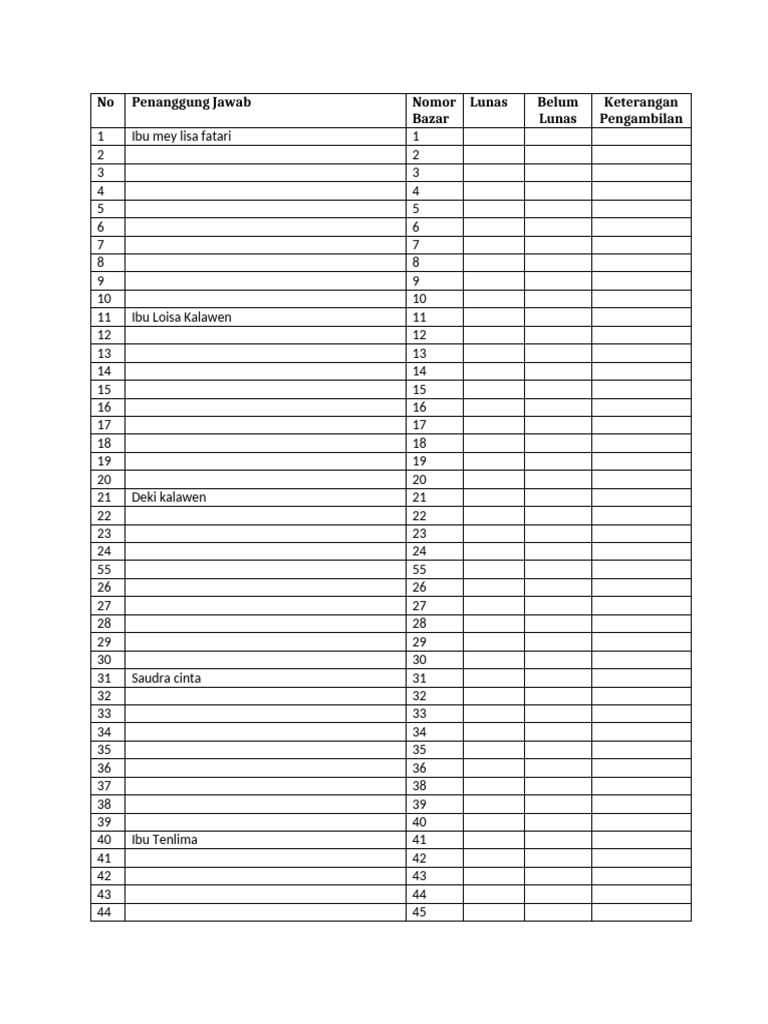 Data penjualan bazar pdf