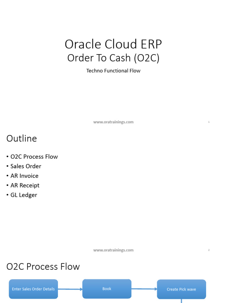 O2 CProcess Flow | PDF