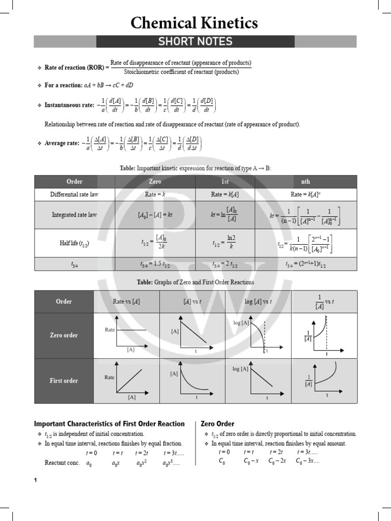 Chemical Kinetics - Short Notes | PDF