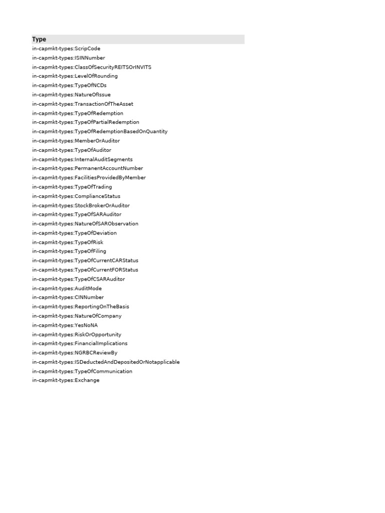 Input Types | PDF