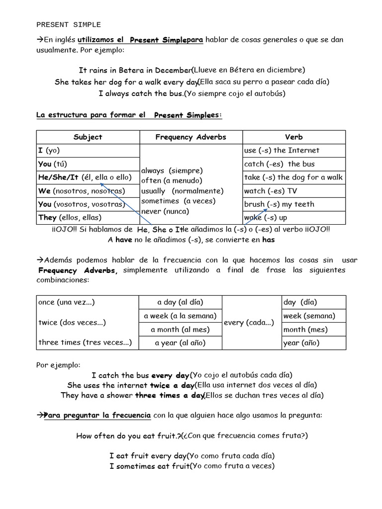 Grammar Present Simple | PDF