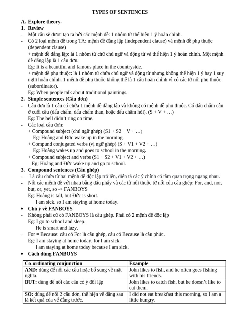 Types of Sentences | PDF