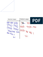 Tally Chart