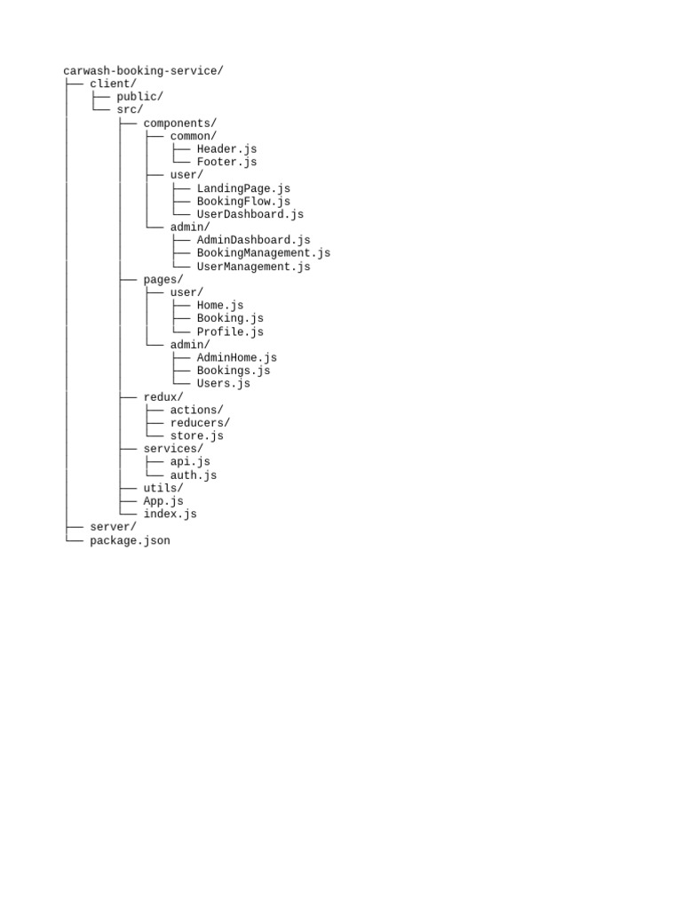 Updated File Structure(Frontend) | PDF