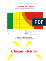 Efeitos fisiológicos da corrente alternada 50-60Hz