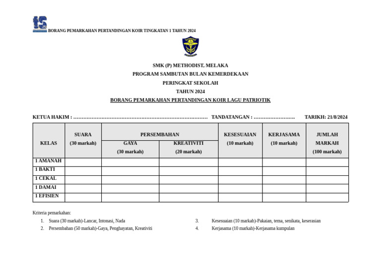 Borang Pemarkahan Koir Tingkatan 1 Tahun 2024 | PDF