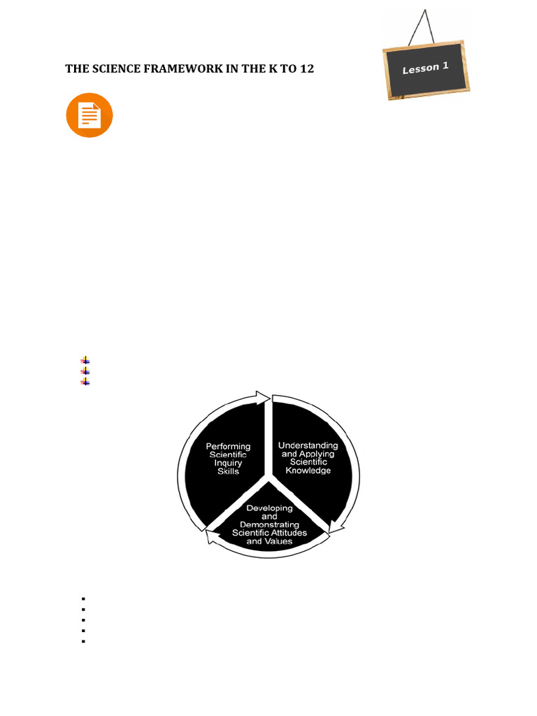 Lesson 1 - The Science Framework in The K To 12 1 | PDF ...