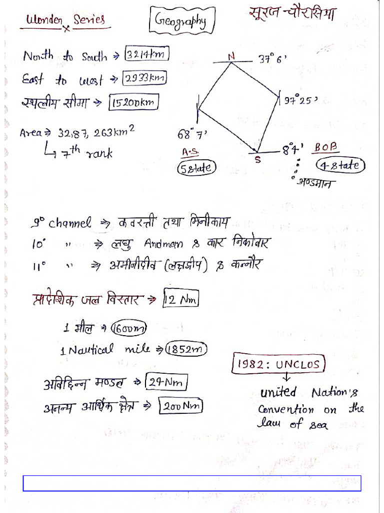 Geography Class Notes | PDF