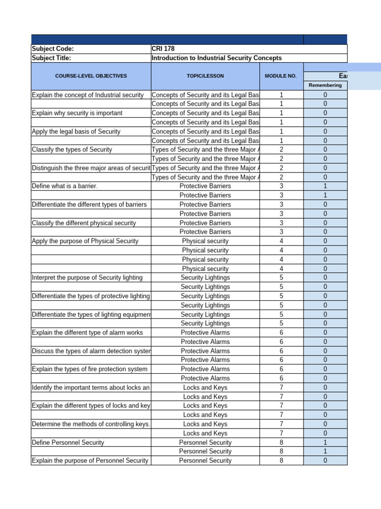 Cri 178 Tos For Student | PDF