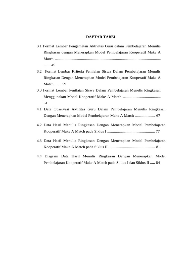 Daftar Tabel | PDF